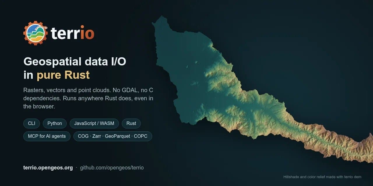 baner terrio: cieniowana rzeźba terenu i hasło „Geospatial data I/O in pure Rust” - źródło: repozytorium opengeos/terrio