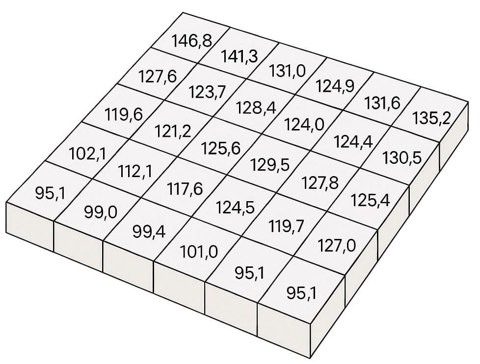 grid